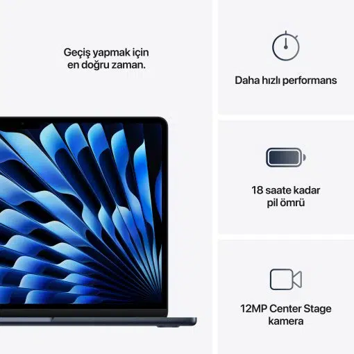 MacBook Air 13 inç M4 (24GB RAM, 512GB SSD) - Thumbnail 3