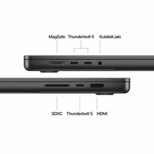 MacBook Pro 16 inç M4 Pro (24GB RAM, 512GB SSD) - Thumbnail 5